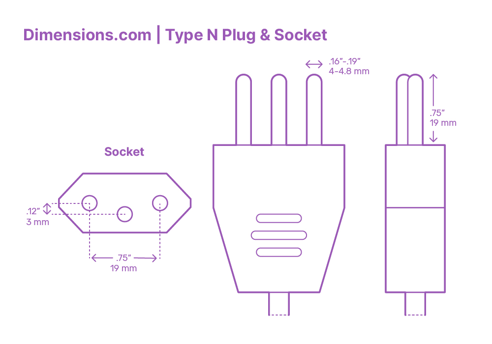 Type L Plug Socket Dimensions Drawings Dimensions Type L Plug Socket Dimensions Drawings Dimensions