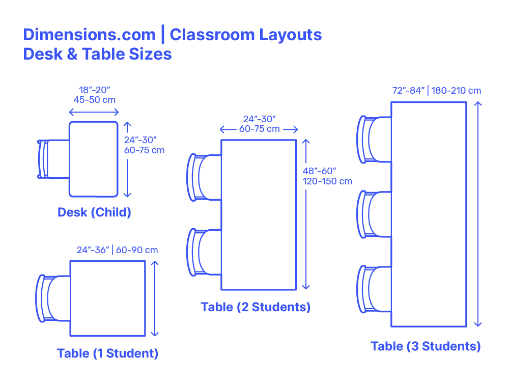 Meeting Room U Shape Large Dimensions Drawings Dimensions