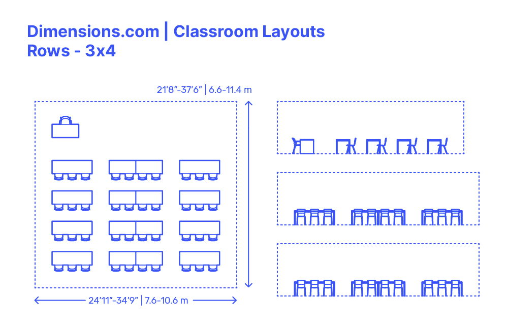 Bar Details Dimensions Drawings Dimensions
