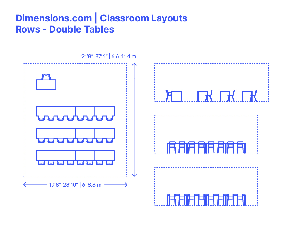 Bar Details Dimensions Drawings Dimensions