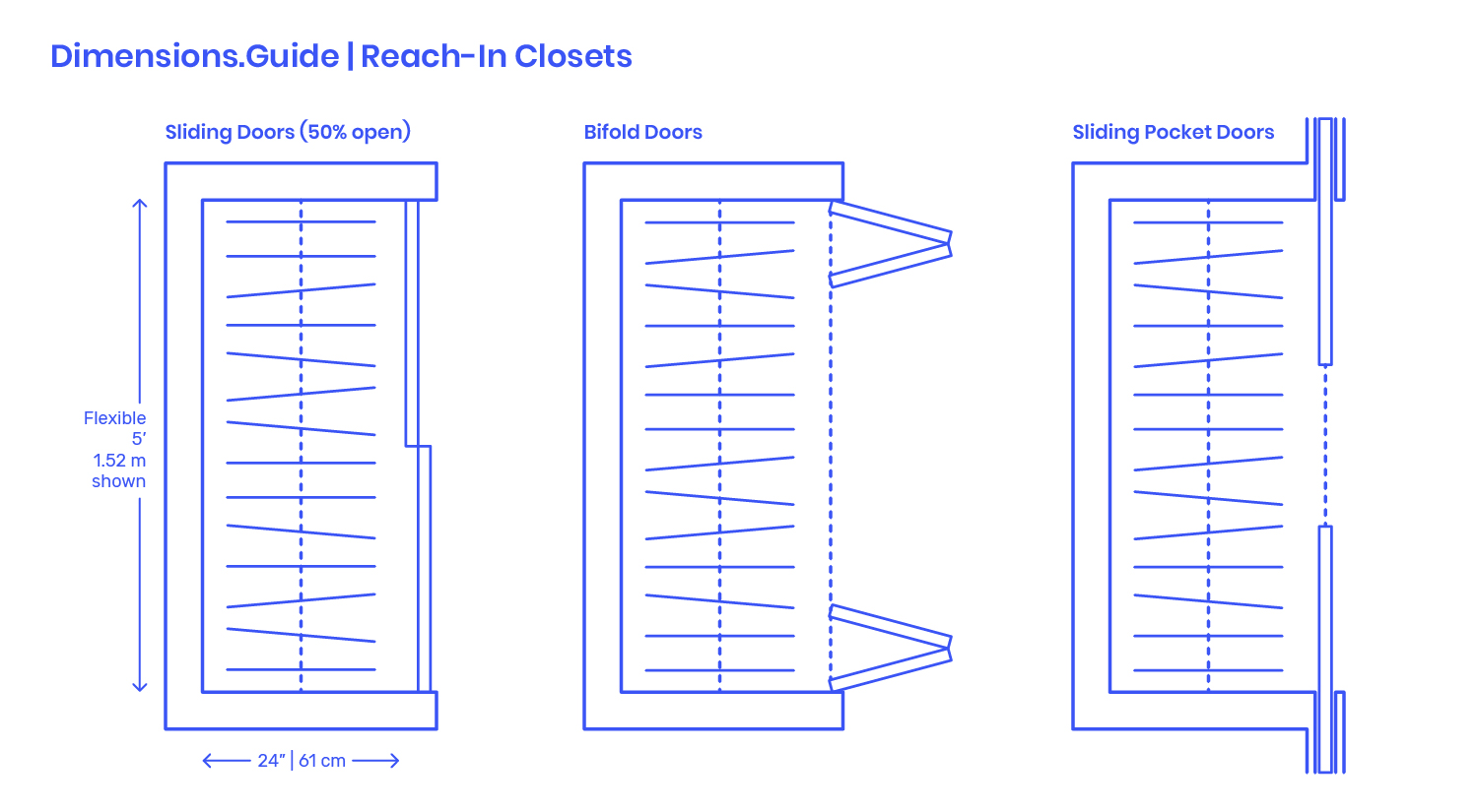 Reach In Closets Dimensions Drawings 51 OFF