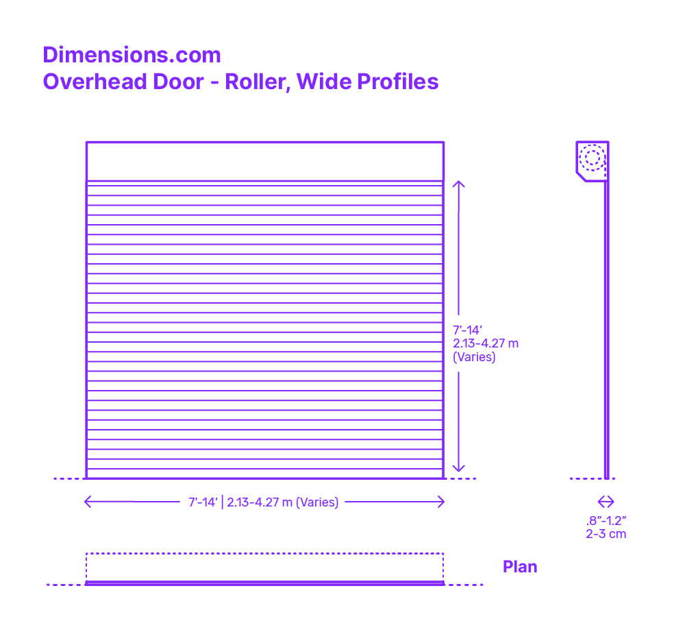 Overhead Doors Garage Doors Dimensions Drawings Dimensions Overhead Doors Garage Doors Dimensions Drawings Dimensions