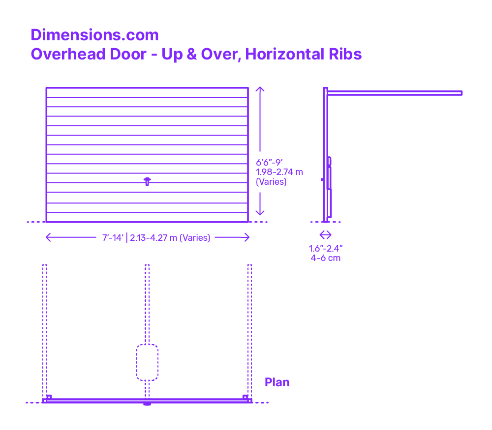 Overhead Doors Garage Doors Dimensions Drawings Dimensions Overhead Doors Garage Doors Dimensions Drawings Dimensions