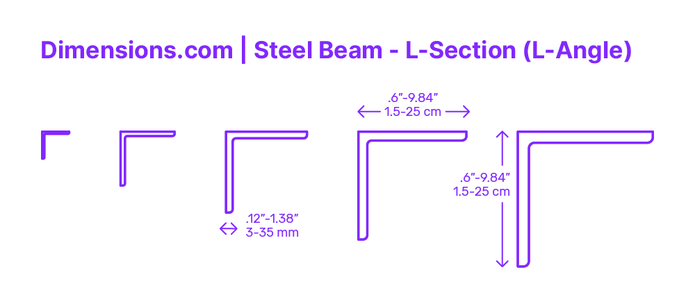 Steel Wall Framing Window Dimensions Drawings Dimensions