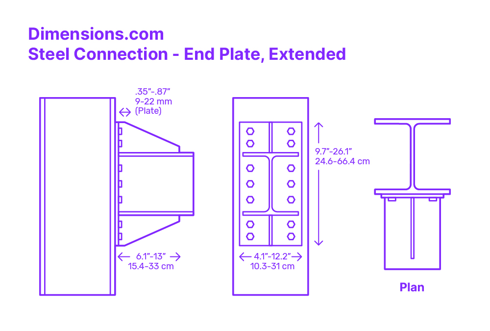 Steel Floor Systems Dimensions Drawings Dimensions Steel Floor Systems Dimensions Drawings Dimensions
