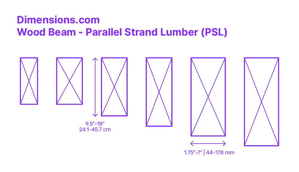 Lumber 4 X Dimensions Drawings Dimensions