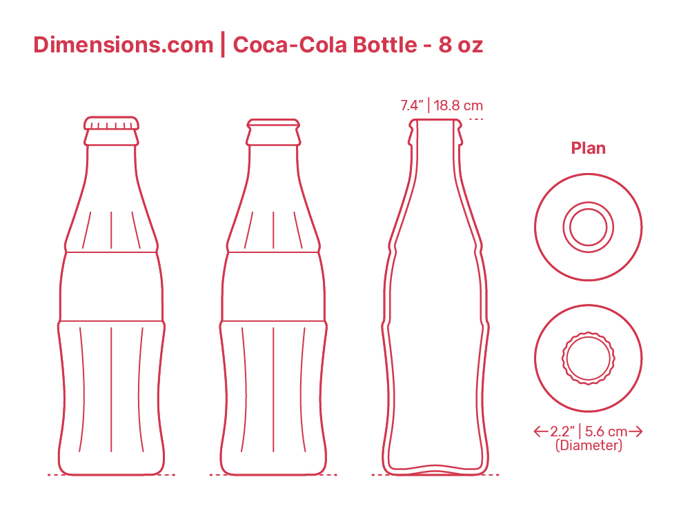 2l Soda Bottle Dimensions Best Deal Library ecosystem build